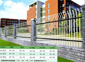 鋅鋼護欄 小區安全防護的優選方案